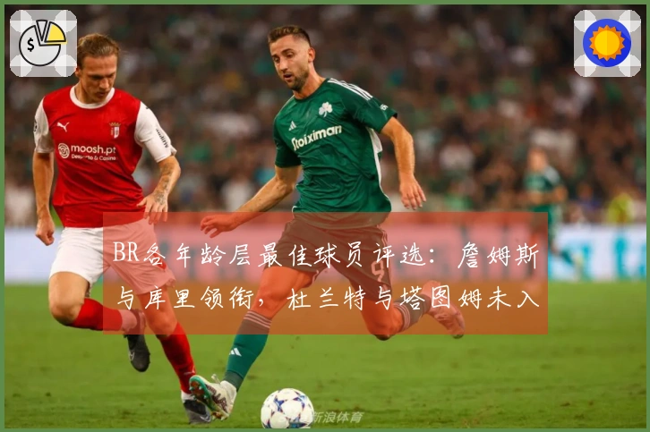 BR各年龄层最佳球员评选：詹姆斯与库里领衔，杜兰特与塔图姆未入选
